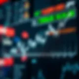 Graph illustrating USD to JPY exchange rate trends