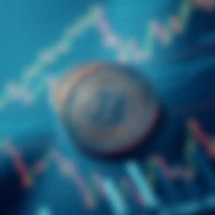 Investment Strategies for DTX Coin Investment strategies for DTX coin depicted through charts