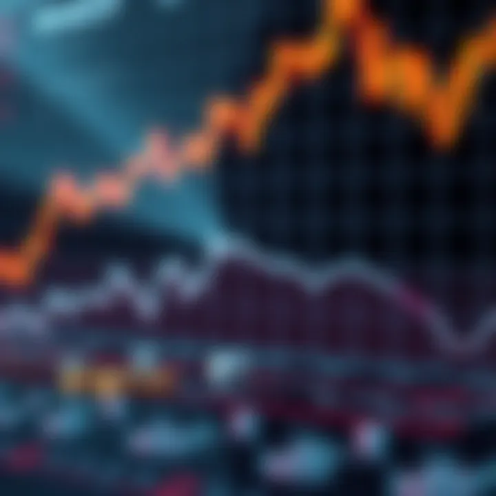 Market Trends of DTX Coin Graph illustrating the market trends and analysis of DTX coin