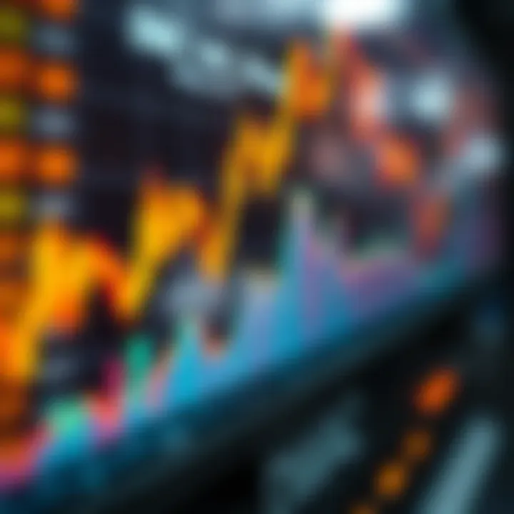 Technical Analysis of DWAC Stock Technical analysis chart for DWAC