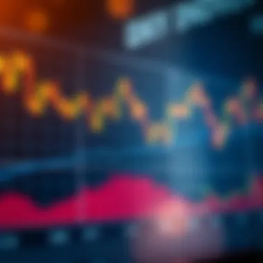DXY Index Trends Analysis Graph illustrating the DXY index trends over time