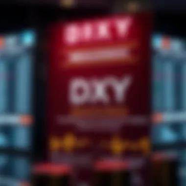 Understanding DXY Measurement Methods Infographic explaining the measurement methods of the DXY index