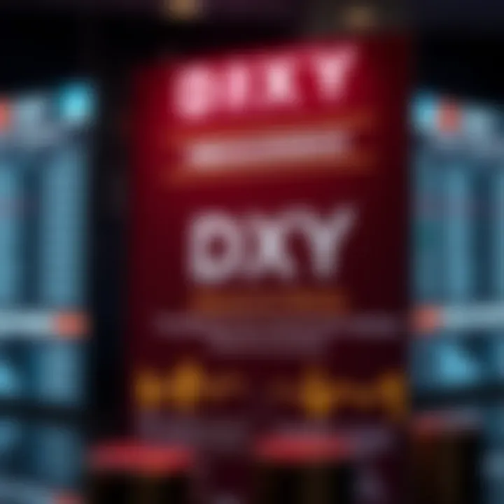 Understanding DXY Measurement Methods Infographic explaining the measurement methods of the DXY index