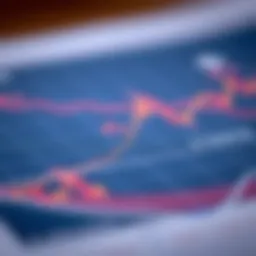 Graph illustrating the exponential function e^x and its key features