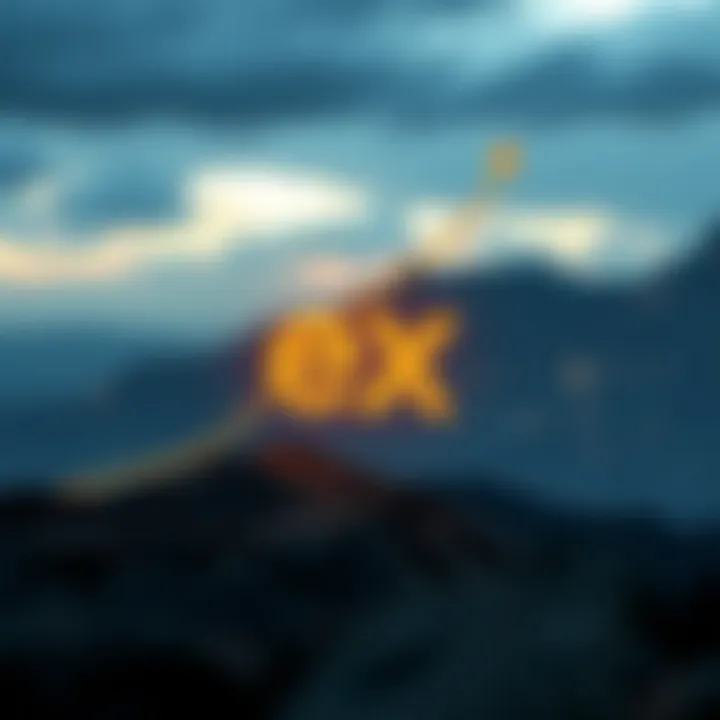 A visual representation of the growth of e^x over time