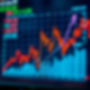 Impact of Efficient Market Hypothesis on Financial Markets Graph illustrating the impact of efficient market hypothesis on stock prices
