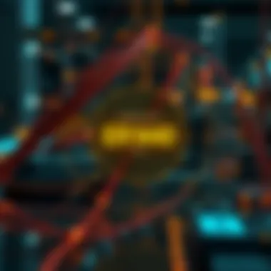 Architecture of ERC1400 Explained Visual diagram of the ERC1400 architecture