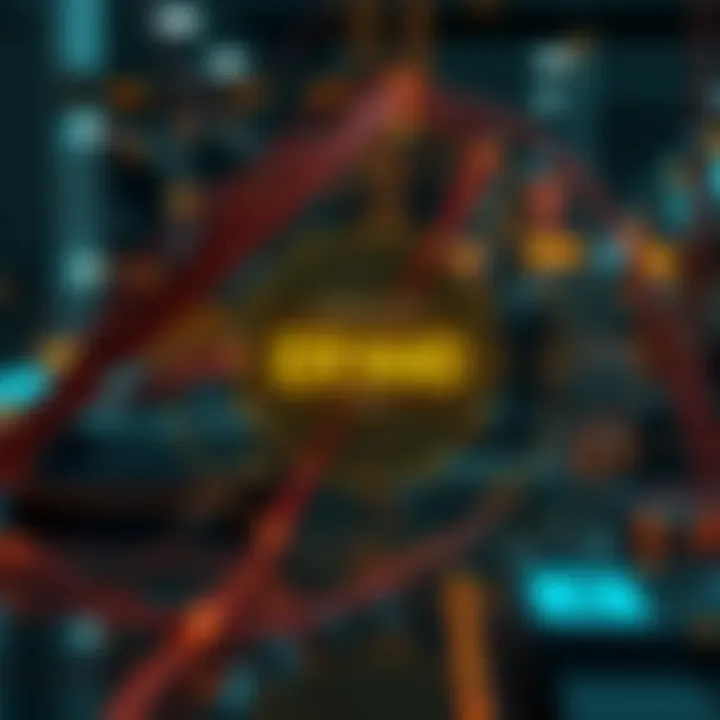 Architecture of ERC1400 Explained Visual diagram of the ERC1400 architecture