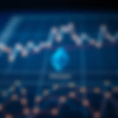 Graph showing Ethereum network upgrades