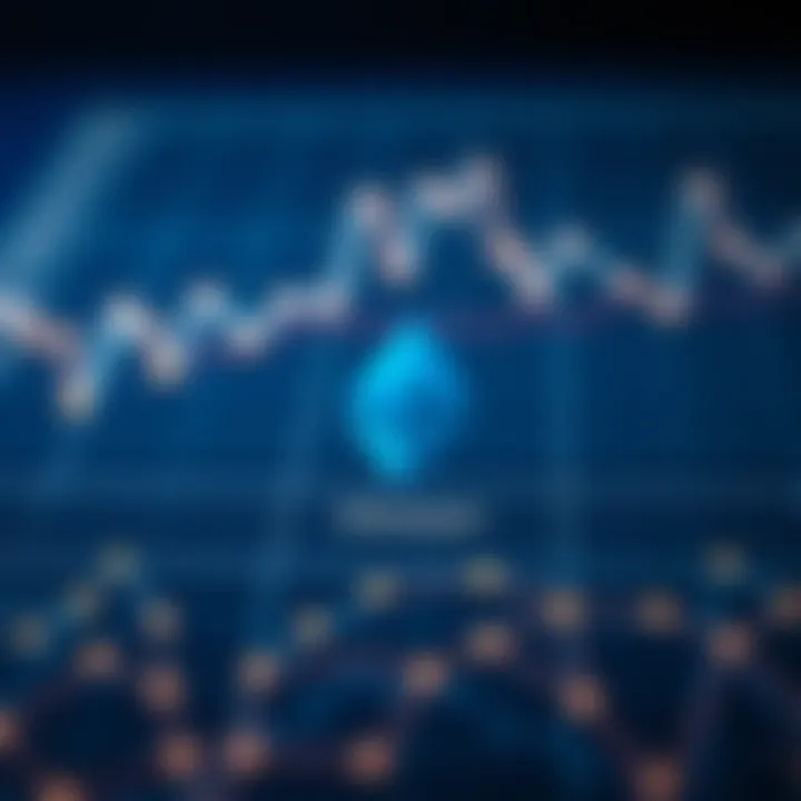 Graph showing Ethereum network upgrades