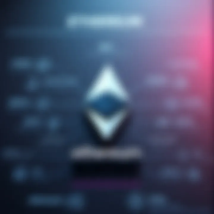 Technological Features of Ethereum Chart showcasing Ethereum's technological features and advantages