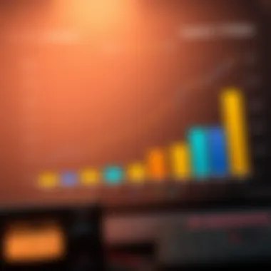 Comparison chart of different exchange rates