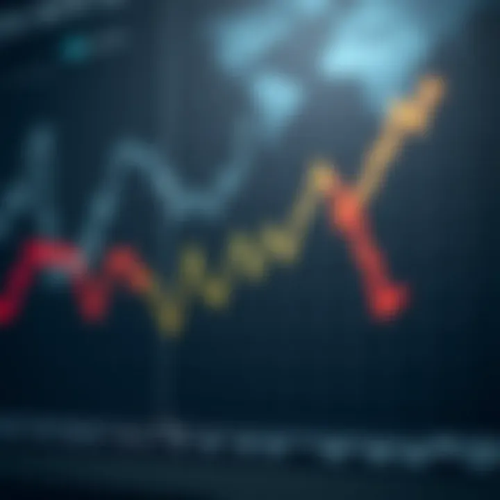 Visualizing Exchange Rate Fluctuations Graph depicting exchange rate fluctuations