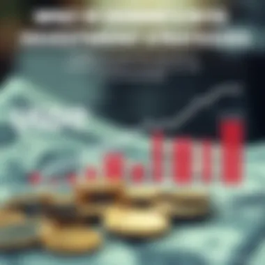 Impact of Exchange Rates on Investment Strategies Infographic depicting the impact of exchange rate changes on investment strategies