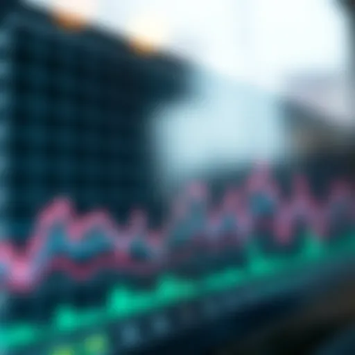 Fluctuations of the Fear and Greed Index Graph depicting the Fear and Greed Index fluctuations