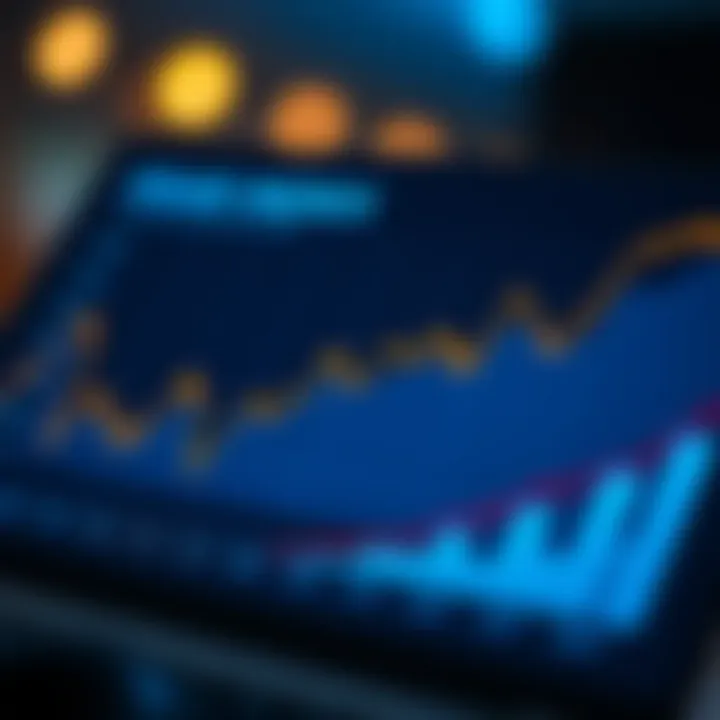 Impact of Fear Index on Investments Chart showing the relationship between fear index and investment decisions