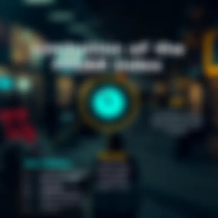 Infographic summarizing the limitations of the crypto fear index