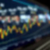 Graph depicting the stock trend of Figure AI