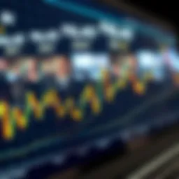 Graph depicting the stock trend of Figure AI