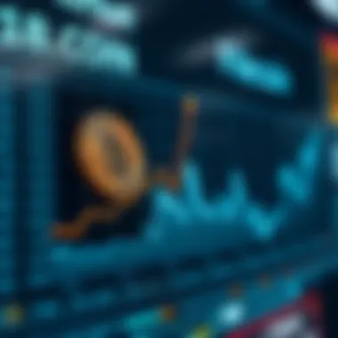 A chart showing the growth trends in the Filecoin market