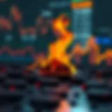 Conceptual representation of the flame ratio and cryptocurrency market dynamics