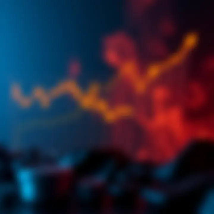 Graph illustrating the relationship between flame ratio and short-term investment decisions