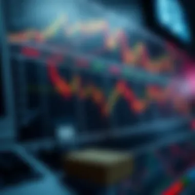 Analyzing Investment Opportunities and Risks in Futures Graphical representation of investment opportunities and risks in futures trading