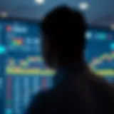 Overview of Gate.io platform interface