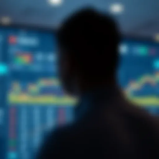 Gate.io User Interface Overview of Gate.io platform interface