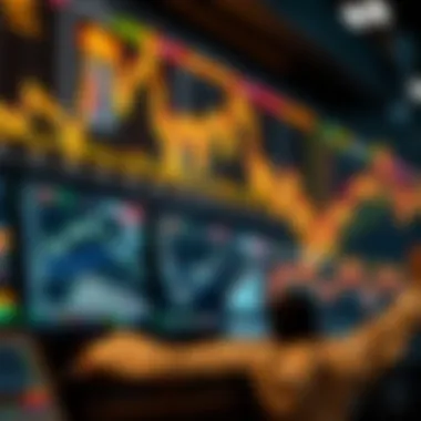 Efficiency of Automated Trading Visualization of automated trading efficiency