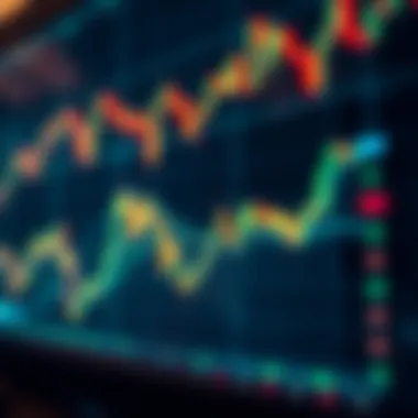 Market Movements Under the Influence of Head and Shoulders Visualization of market movements influenced by the Head and Shoulders pattern
