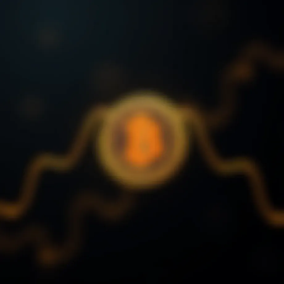 Visualization of head and shoulders pattern in cryptocurrency