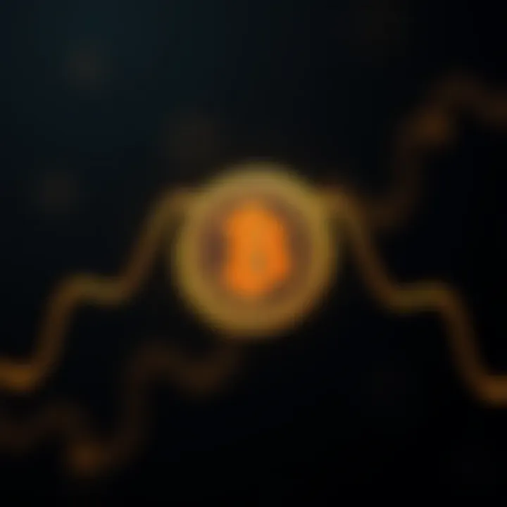 Head and Shoulders Pattern Illustration Visualization of head and shoulders pattern in cryptocurrency