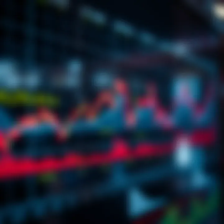 Timeline of Market Crashes Historical chart showing significant market crashes