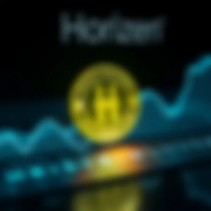 Privacy Features of Horizen Coin Graph illustrating privacy features of Horizen Coin