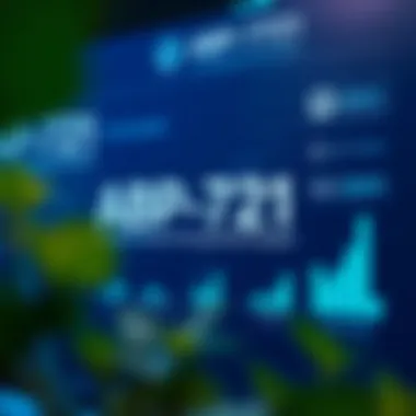 Chart illustrating the potential impact of ABP-721 on the blockchain ecosystem