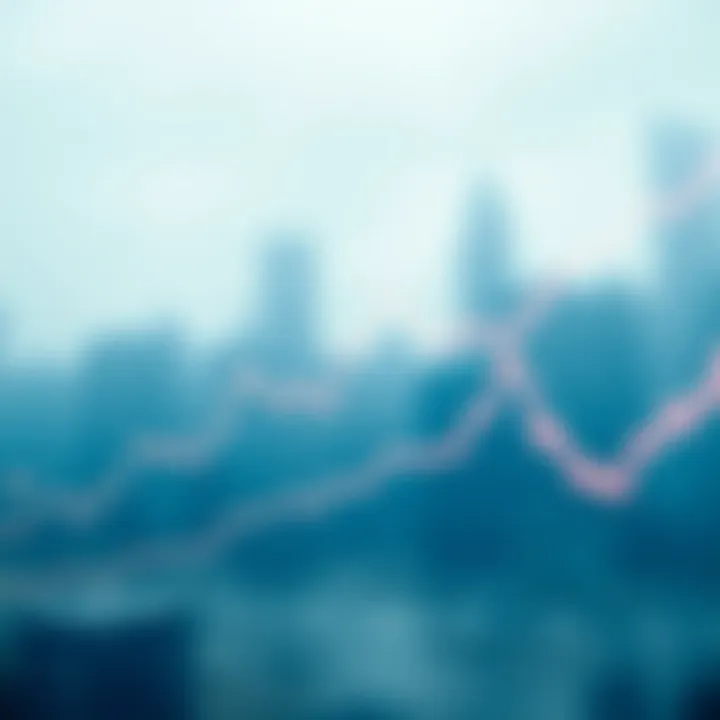 Historical Trends in Interest Rates Graph showcasing interest rate changes over time