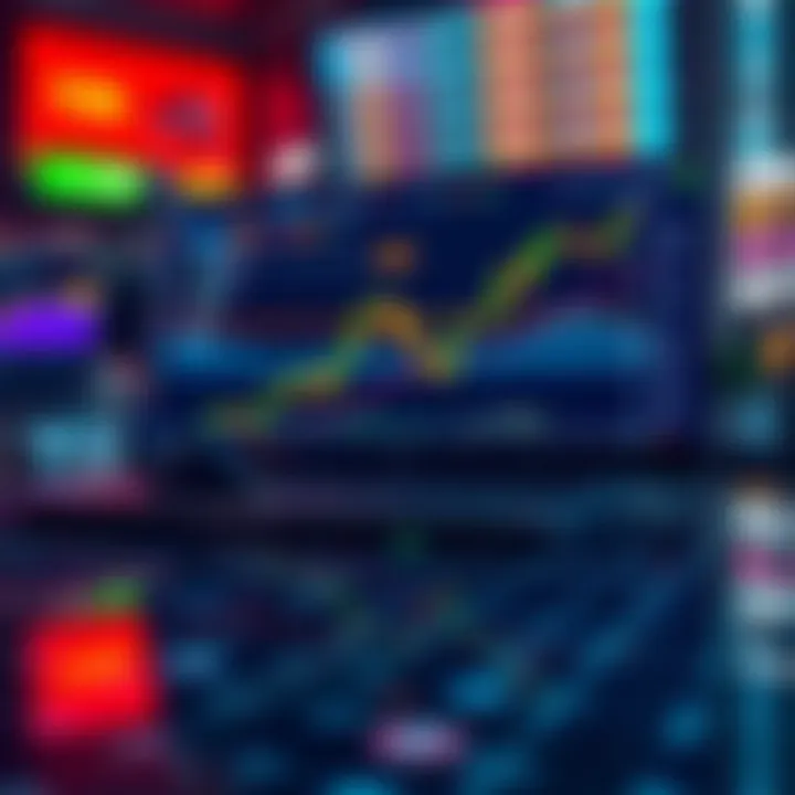 Effective investment strategies with TradingView