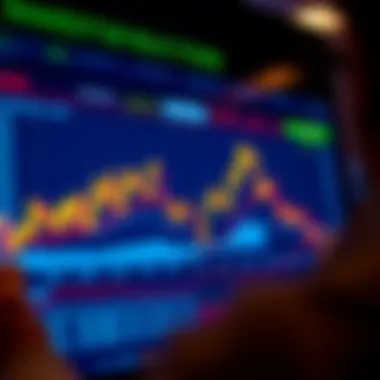 Analyzing Investor Reactions Chart depicting investor behavior patterns