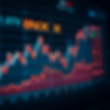Market Trends of INX Coin Graph showcasing market trends related to INX coin