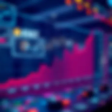 Transaction Speed and Scalability of IOST Graph displaying IOST transaction speed and scalability