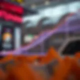 Visual representation of JV Curve dynamics