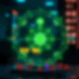 Overview of Kyber Network's structure