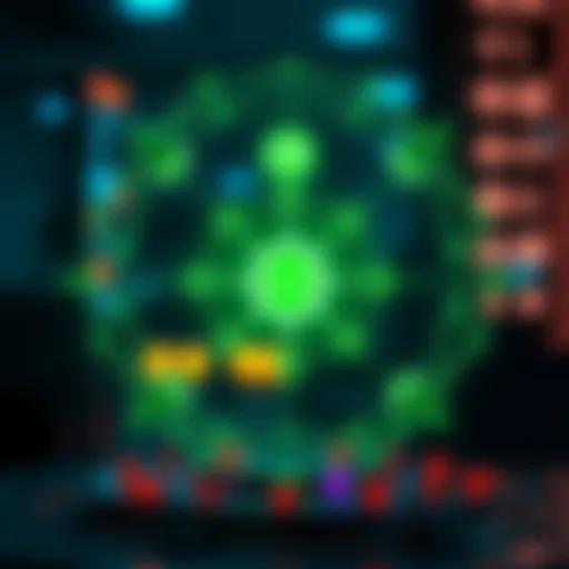 Overview of Kyber Network's structure