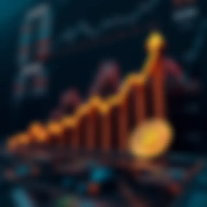 Market Growth Trends of KZN Coin Graph depicting the growth trends of KZN Coin in the market