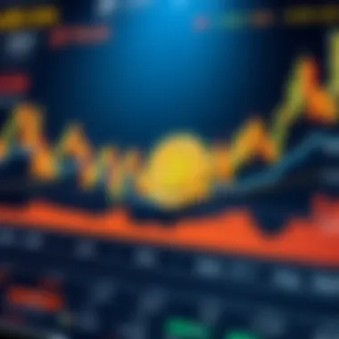 Market Position and Performance of LuffyCoin Market analysis chart depicting LuffyCoin's performance