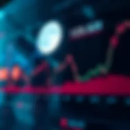 Graph illustrating Luna price trends