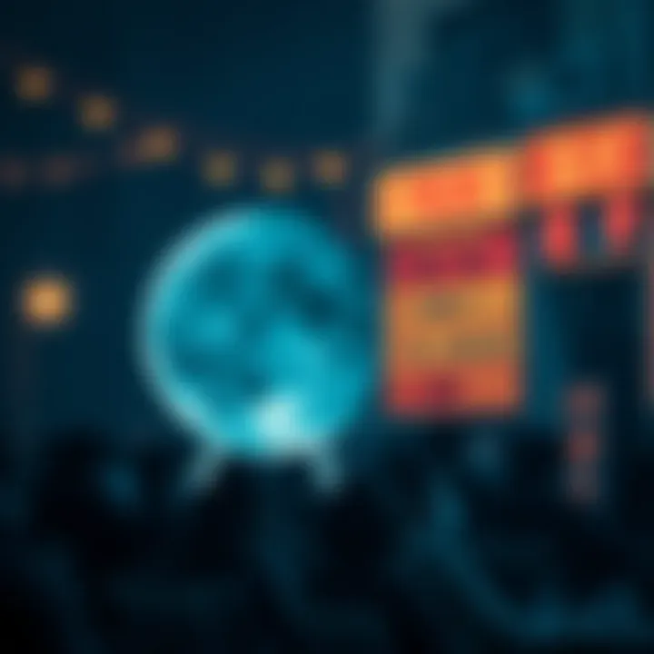 Graphical depiction of risks associated with Luna staking