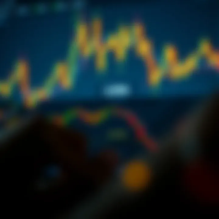 Technical Analysis of Luna Technical analysis chart for Luna