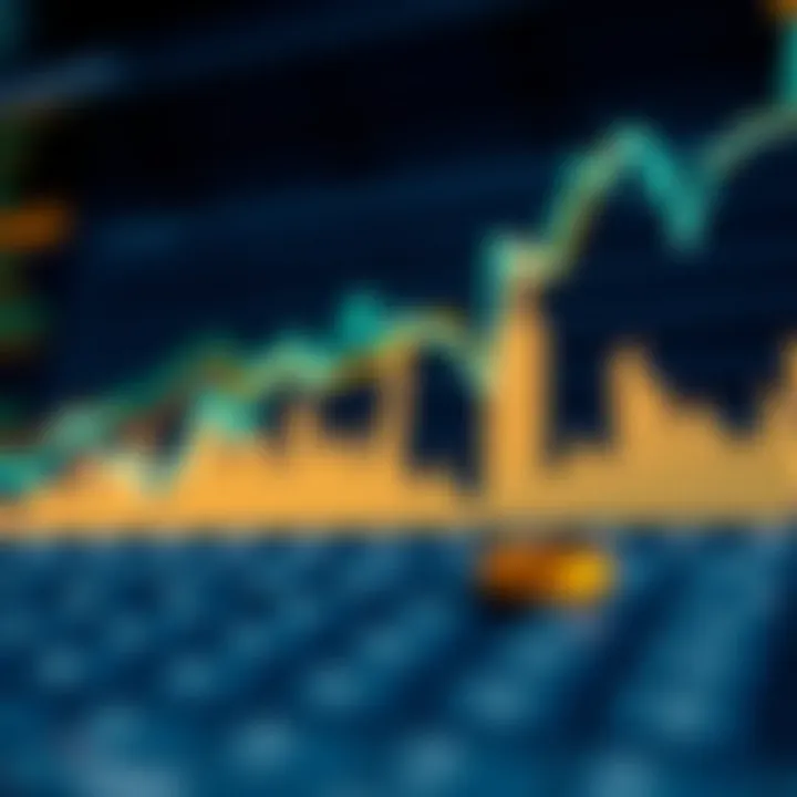 Market Capitalization Variations Over Time Chart illustrating variations in market cap over time